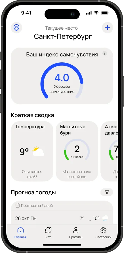 Сводка: температура и магнитные бури