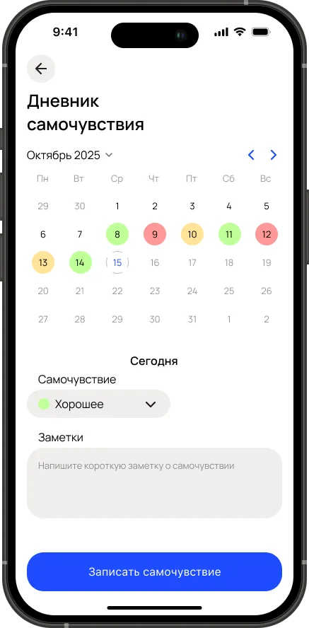 Дневник самочувствия