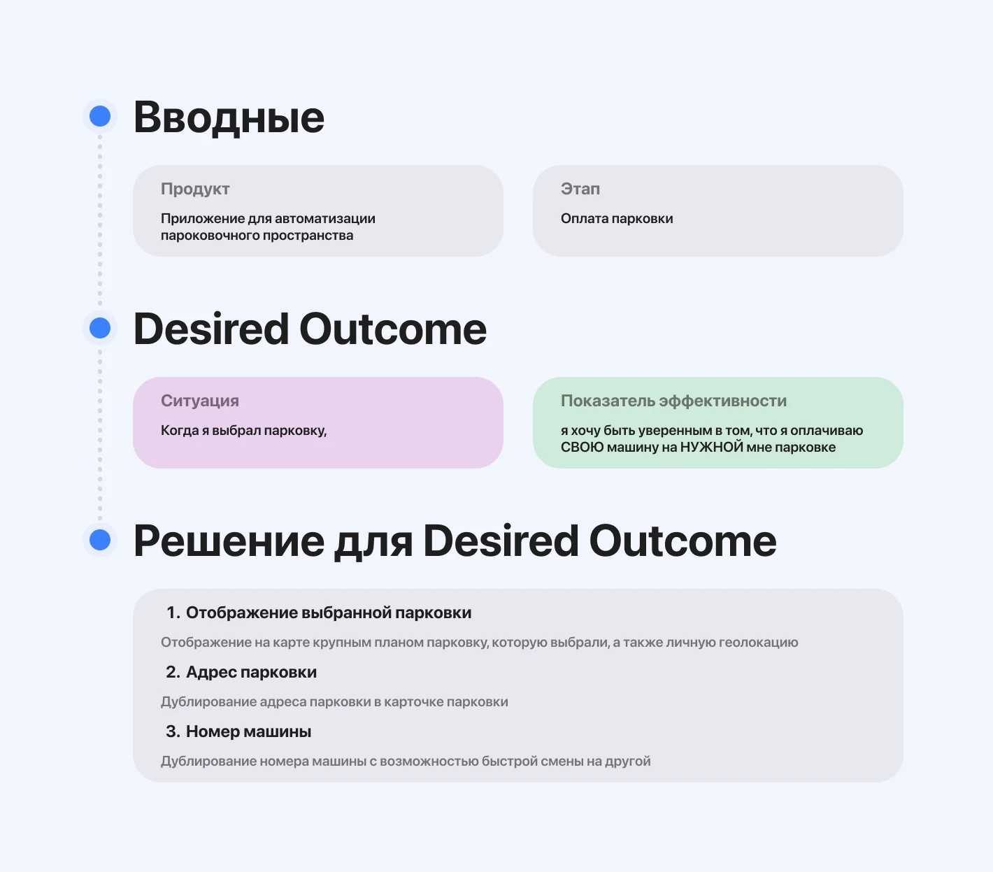 Desired Outcome 2.1: когда я выбрал парковку, хочу быть уверенным, что оплачиваю свою машину на нужной парковке