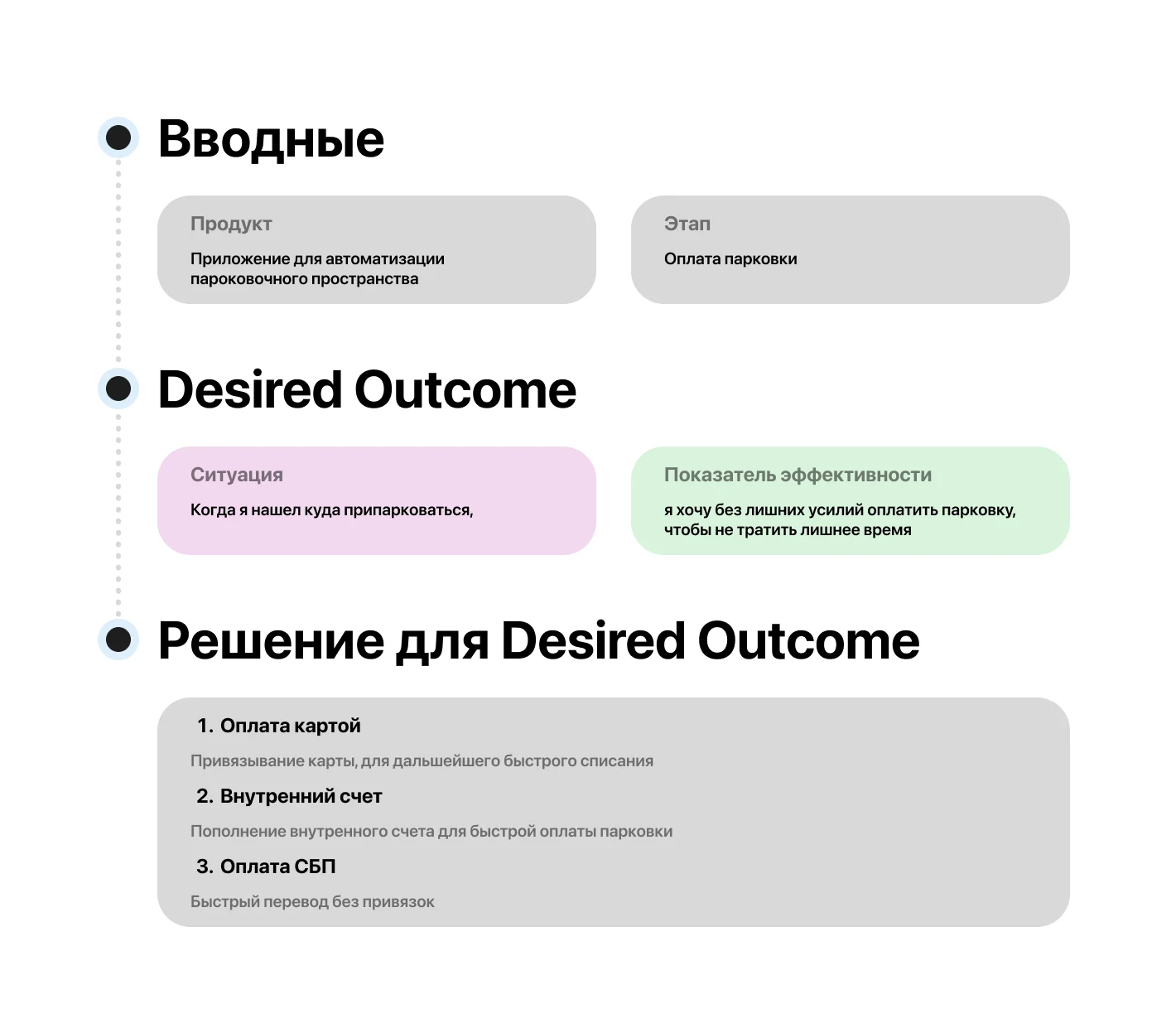 Desired Outcome 2.2: когда я нашёл, куда припарковаться, хочу оплатить без лишних усилий и не тратить время