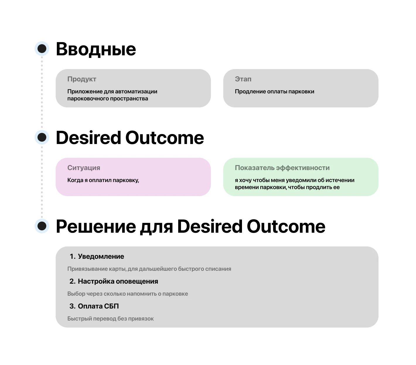 Desired Outcome 3.1: когда я оплатил парковку, хочу, чтобы меня уведомили об окончании времени и предложили продлить