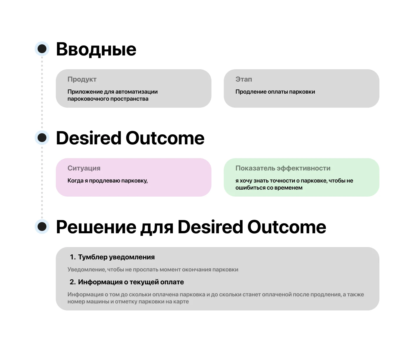 Desired Outcome 3.3: когда я продлеваю парковку, хочу знать точное время, чтобы не ошибиться