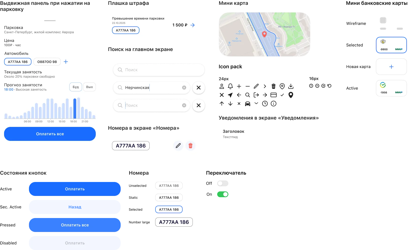 UI-kit PARQ