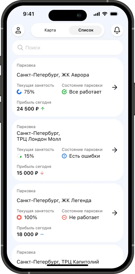 Список парковок владельца